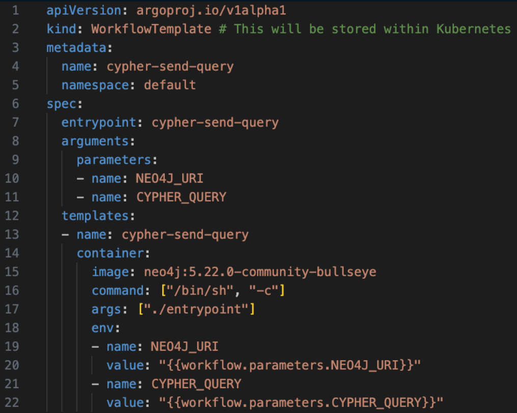 Code example showing an Argo Workflow YAML